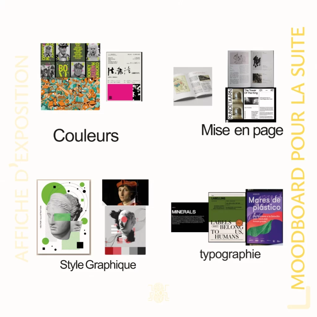 Affiche d'exposition - Moodboard pour la suite
Couleurs
Mise en page
Style graphique
Typographie
