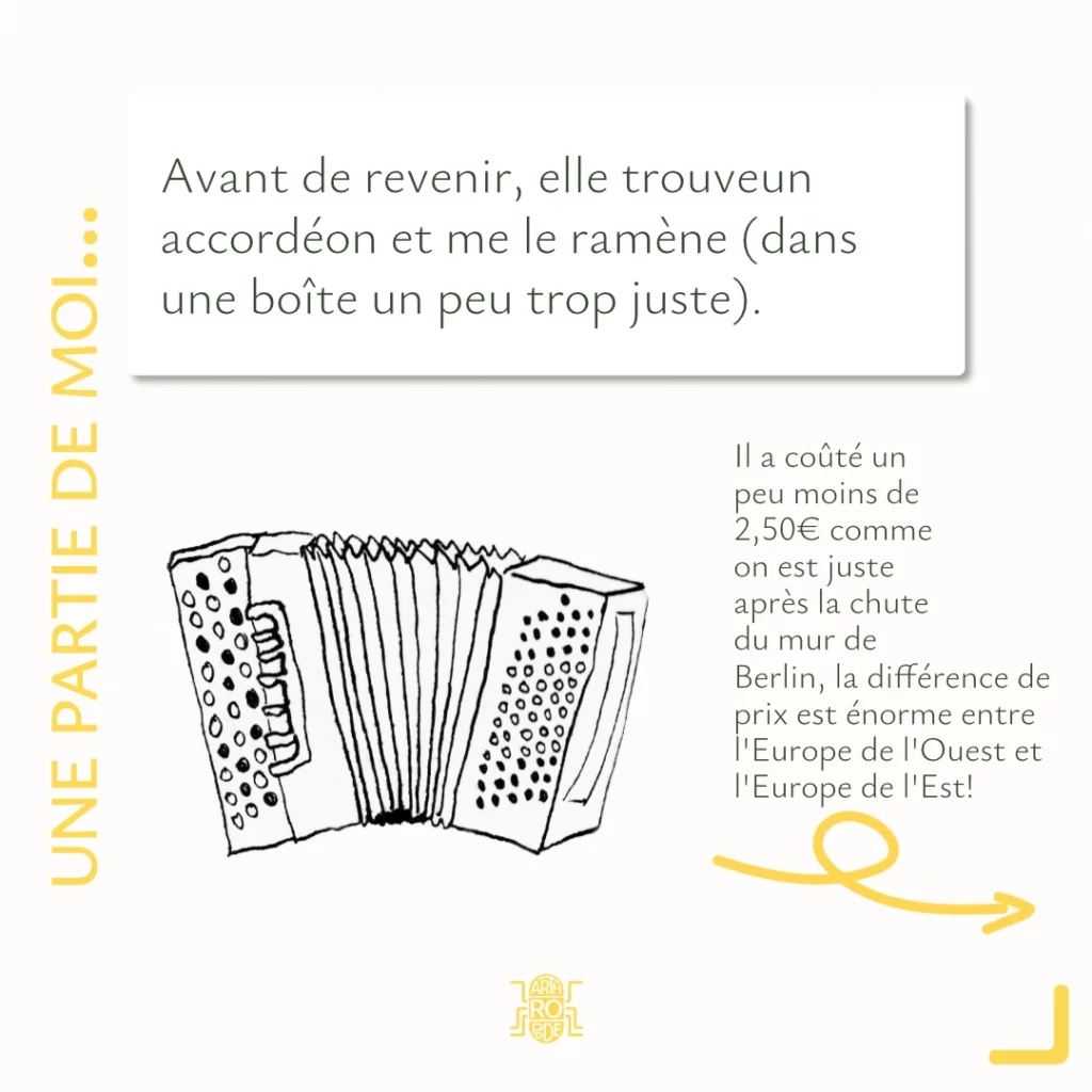 Avant de revenir, elle trouve un accordéon et me le ramène (dans une boîte un peu trop juste).
On voit un accordéon.
Il a couté un peu moins de 2,50€. Comme on est juste après la chute du mur de Berlin, la différence de prix est énorme entre l'Europe del'Ouest et l'Europe de l'Est!