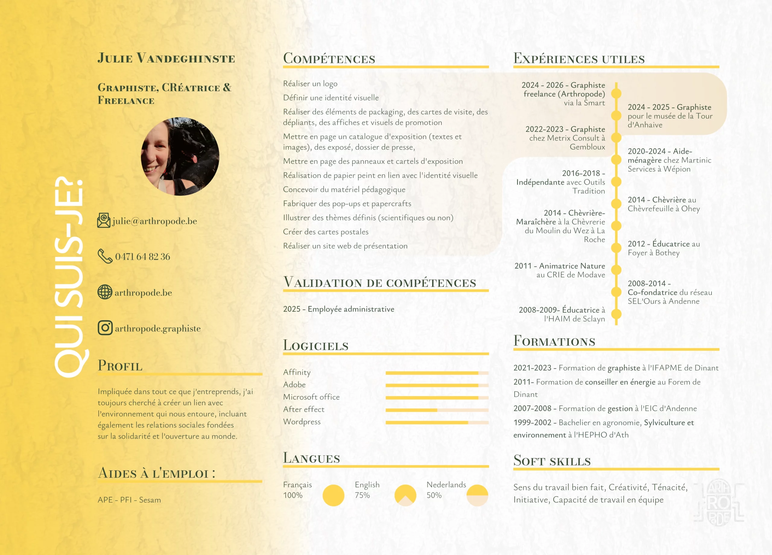 Voici mon CV avec mes compétences, mes expériences utiles et mes formations